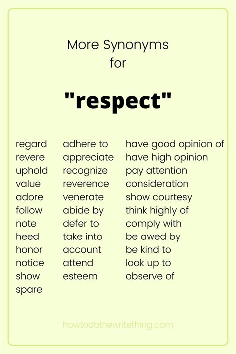 synonyms respect|another word for respecting.